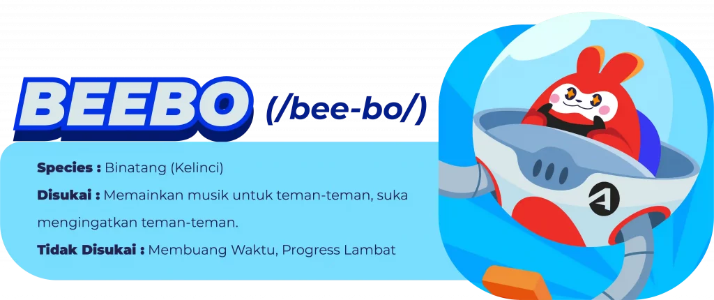 Yuk kenalan Airo & Friends! Karakter Baru yang Bakal Bikin Seru Hari-harimu! - Beebo