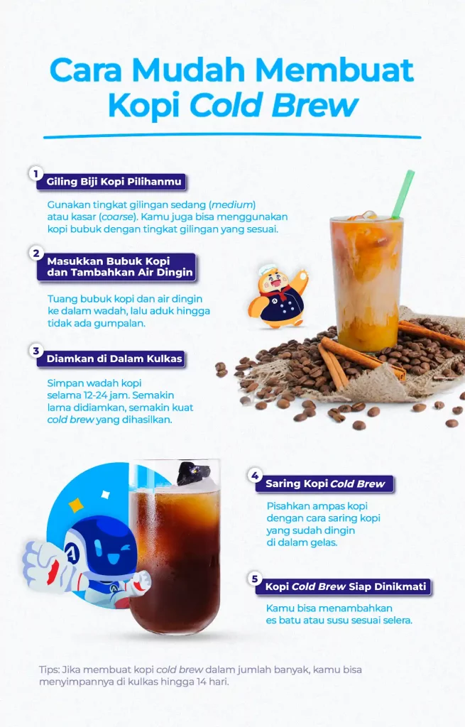 Cara Membuat Kopi Cold Brew yang Simpel Tanpa Alat Khusus